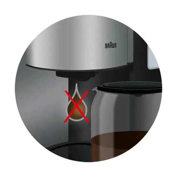 Braun Kaffemaskine KF5120BK - Billede 4